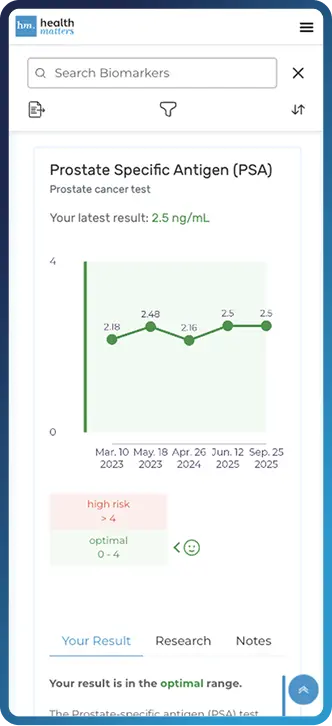 healthmatters dashboard 2